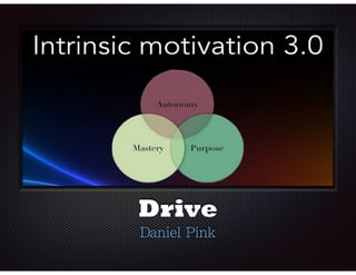 Text 
Drive 
Daniel Pink 
 