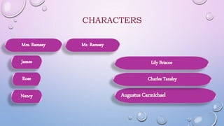 CHARACTERS
 