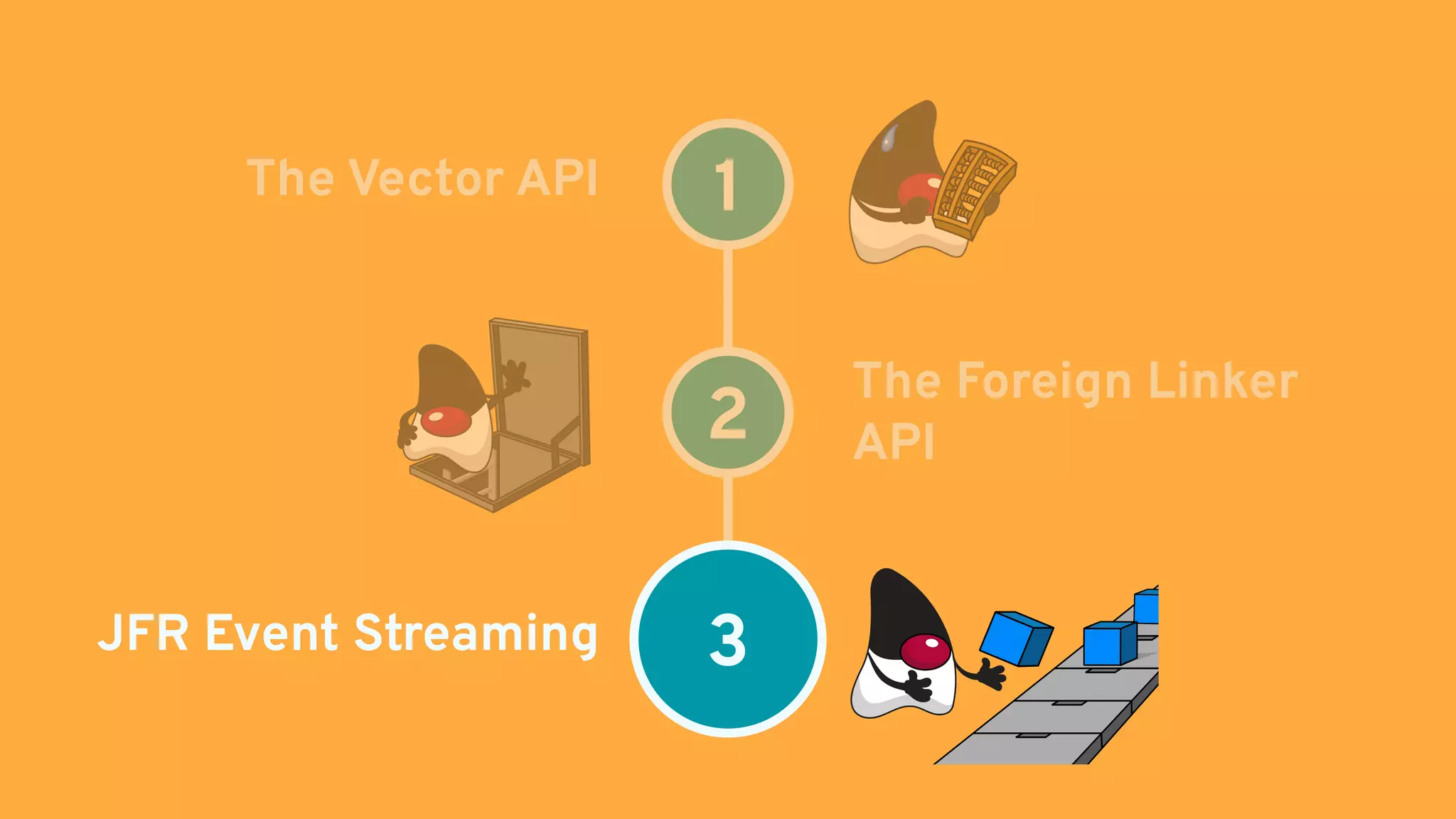 1 JFR Event Streaming 2 3 The Vector API The Foreign Linker API 