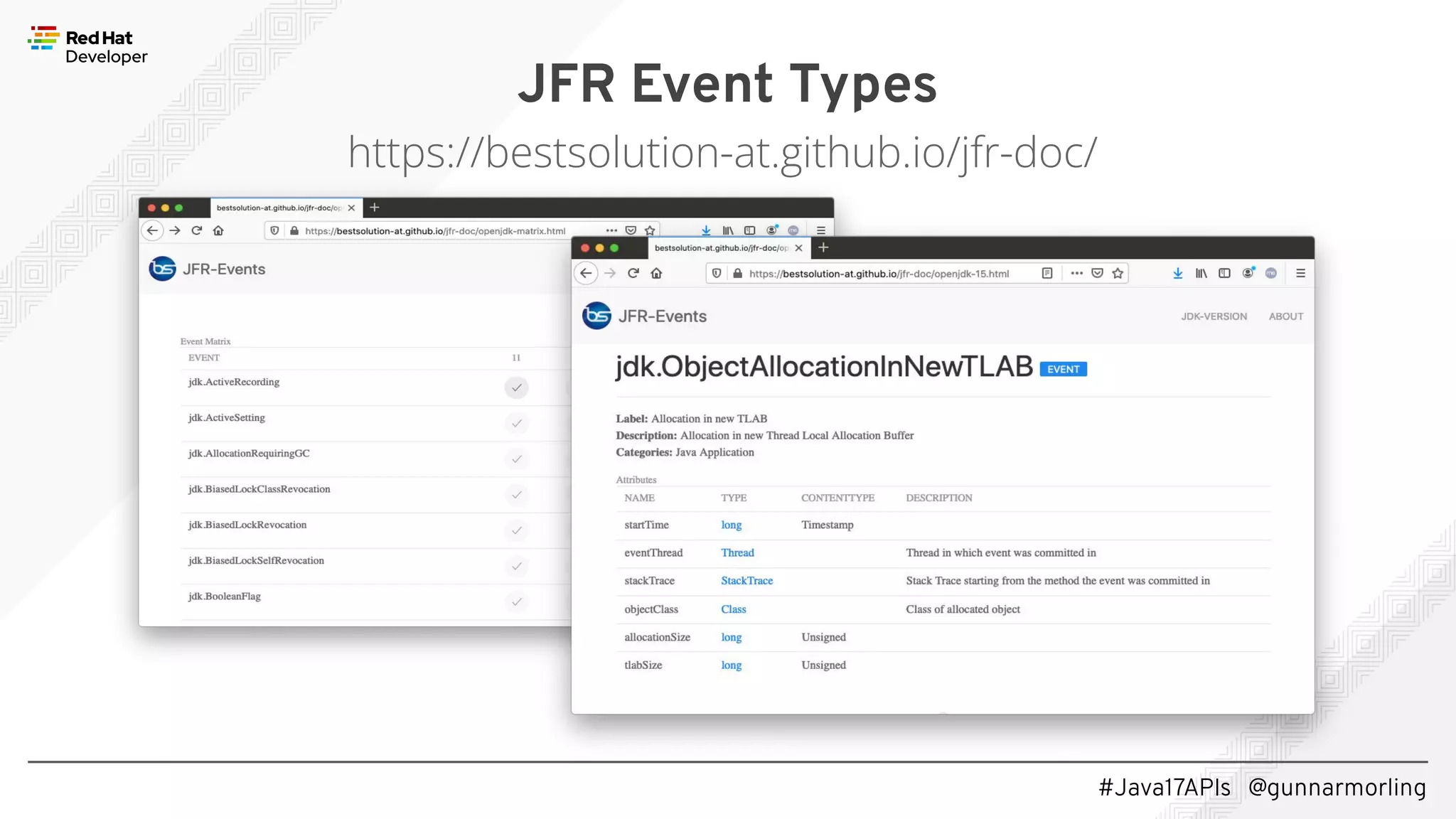 #Java17APIs @gunnarmorling JFR Event Types https://bestsolution-at.github.io/jfr-doc/ 