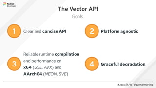 #Java17APIs @gunnarmorling
The Vector API
Goals
Clear and concise API
1
Reliable runtime compilation
and performance on
x64 (SSE, AVX) and
AArch64 (NEON, SVE)
2
3 4
Platform agnostic
Graceful degradation
 