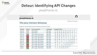 #Java17APIs @gunnarmorling
Detour: Identifying API Changes
javaalmanac.io
 