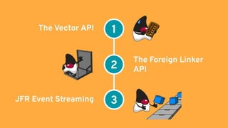 The Vector API 1
JFR Event Streaming
2
3
The Foreign Linker
API
 