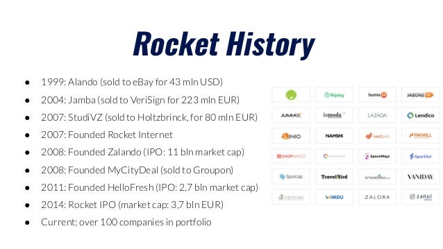 Rocket internet hellofresh ipo