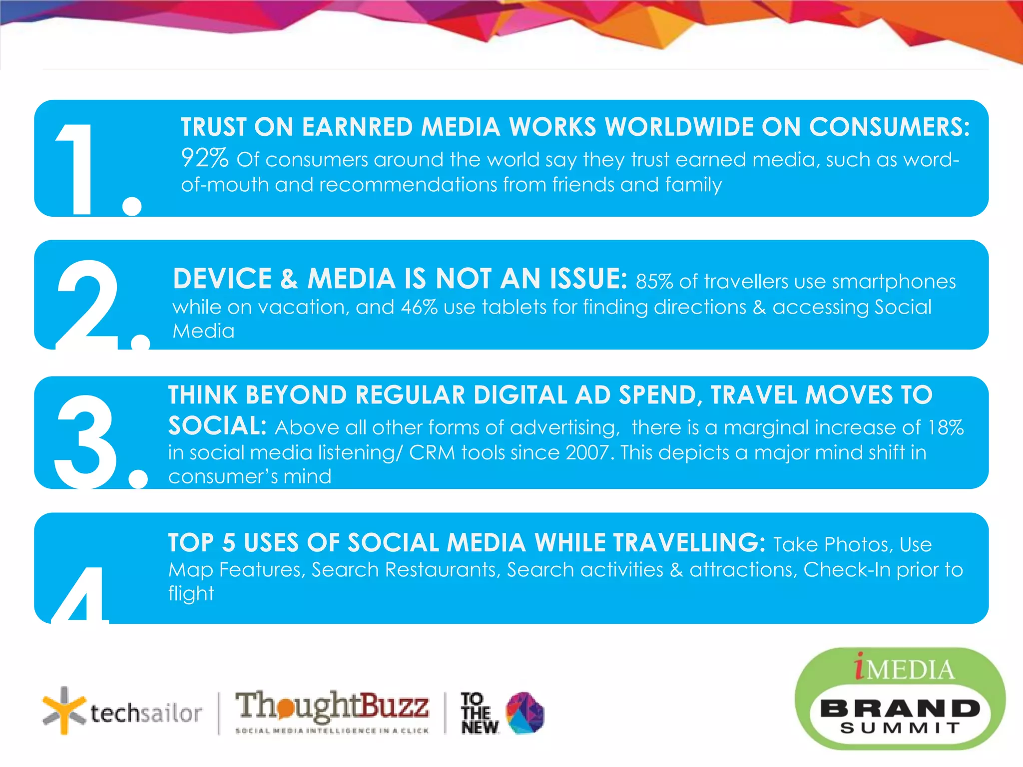 7/4/2014 9
1.
TRUST ON EARNRED MEDIA WORKS WORLDWIDE ON CONSUMERS:
92% Of consumers around the world say they trust earned media, such as word-
of-mouth and recommendations from friends and family
2.DEVICE & MEDIA IS NOT AN ISSUE: 85% of travellers use smartphones
while on vacation, and 46% use tablets for finding directions & accessing Social
Media
2.
3.
THINK BEYOND REGULAR DIGITAL AD SPEND, TRAVEL MOVES TO
SOCIAL: Above all other forms of advertising, there is a marginal increase of 18%
in social media listening/ CRM tools since 2007. This depicts a major mind shift in
consumer’s mind
4.
TOP 5 USES OF SOCIAL MEDIA WHILE TRAVELLING: Take Photos, Use
Map Features, Search Restaurants, Search activities & attractions, Check-In prior to
flight
 