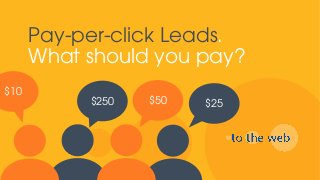 $25$250 $50
$10
Pay-per-click Leads.
What should you pay?
 