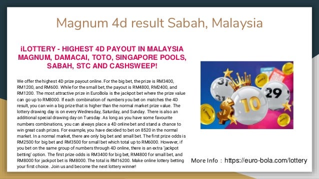 Toto 4d Sabah Malaysia