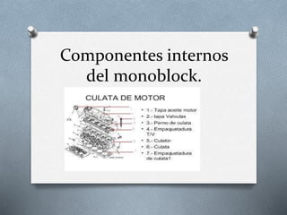 Componentes internos
del monoblock.
 