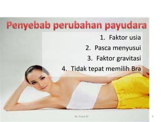 1. Faktor usia
2. Pasca menyusui
3. Faktor gravitasi
4. Tidak tepat memilih Bra
By. Triana SP 4
 