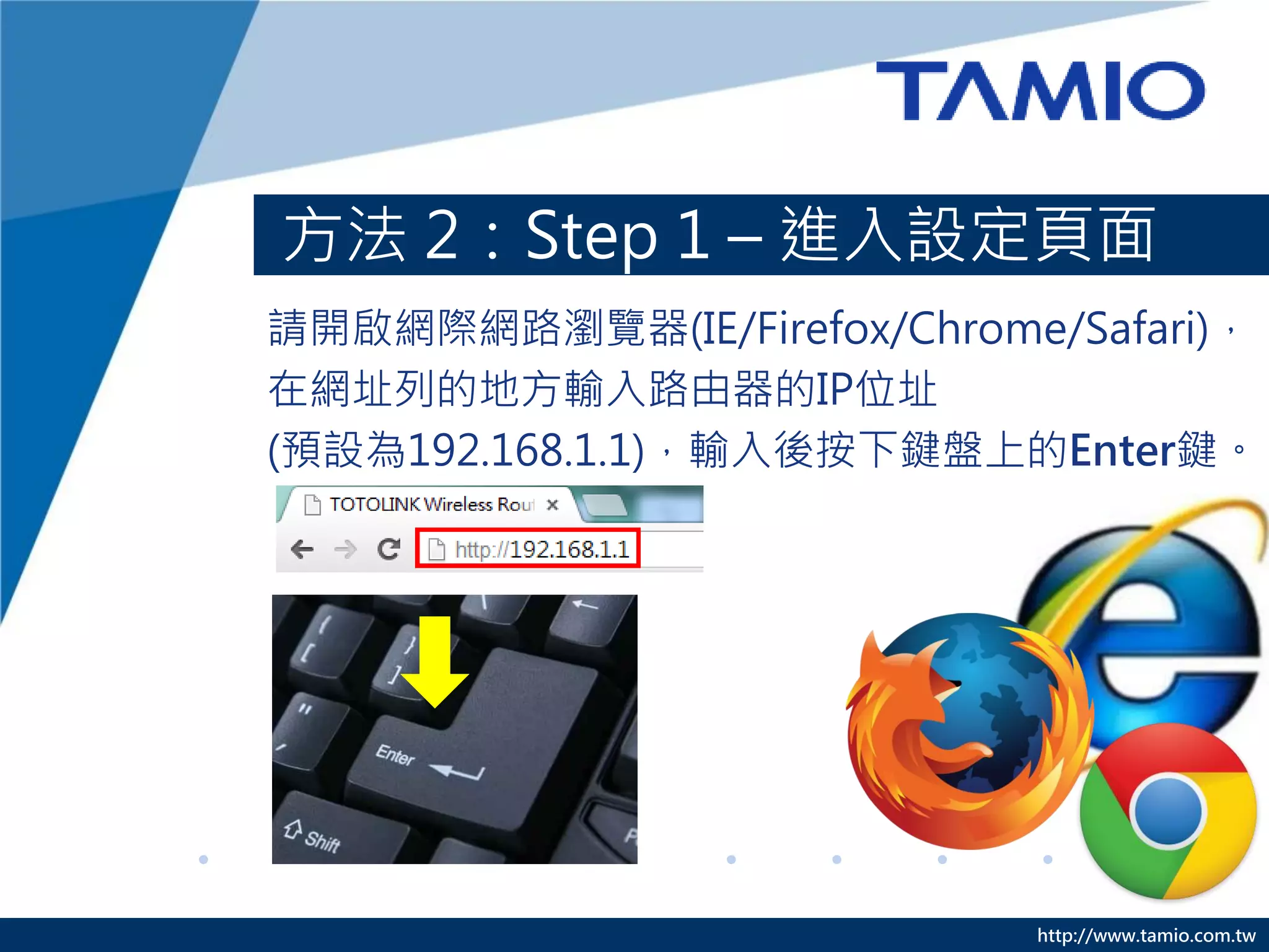 http://www.tamio.com.tw
方法 2：Step 1 – 進入設定頁面
請開啟網際網路瀏覽器(IE/Firefox/Chrome/Safari)，
在網址列的地方輸入路由器的IP位址
(預設為192.168.1.1)，輸入後按下鍵盤上的Enter鍵。
 