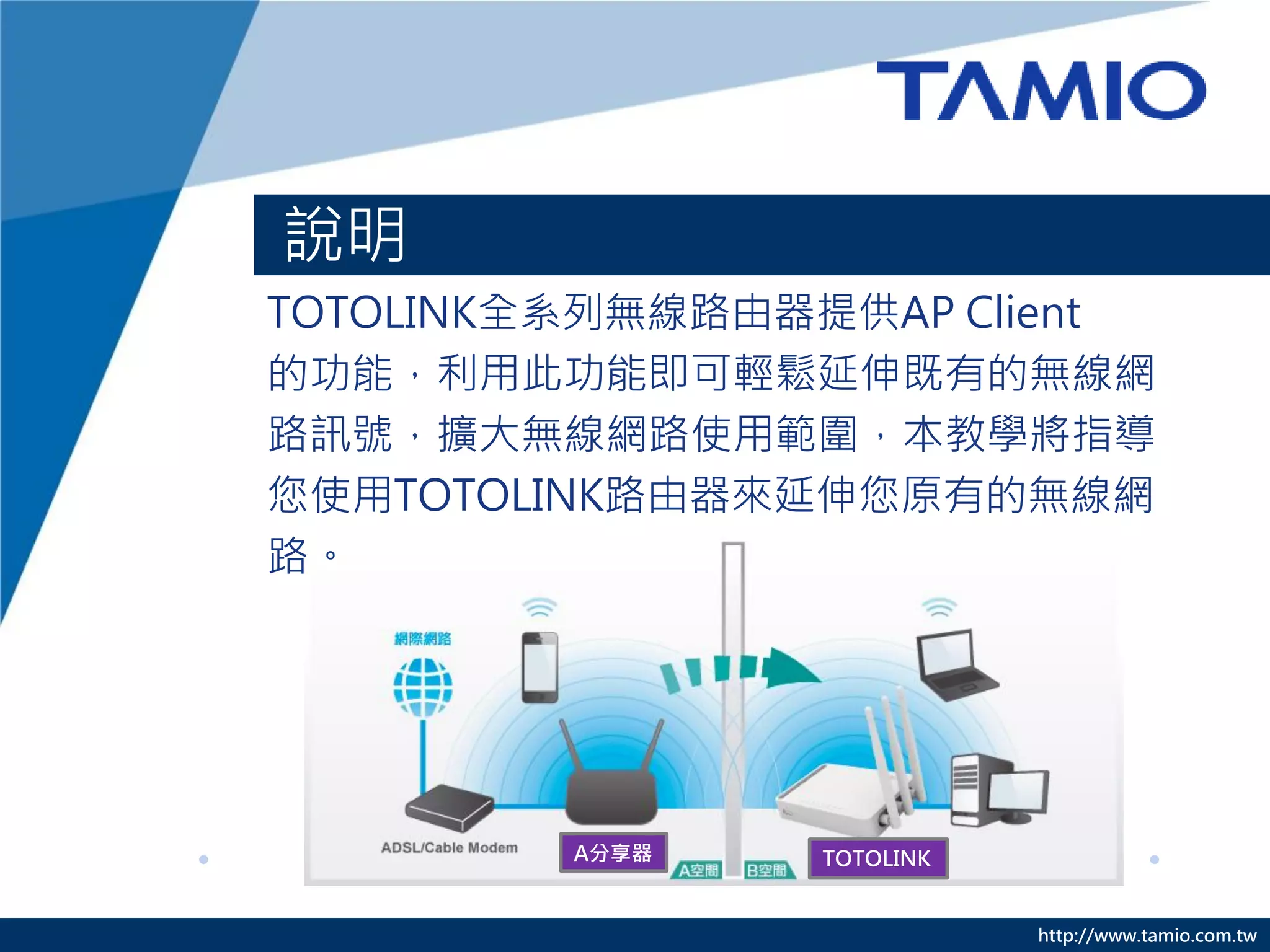 http://www.tamio.com.tw
說明
TOTOLINK全系列無線路由器提供AP Client
的功能，利用此功能即可輕鬆延伸既有的無線網
路訊號，擴大無線網路使用範圍，本教學將指導
您使用TOTOLINK路由器來延伸您原有的無線網
路。
A分享器 TOTOLINK
 
