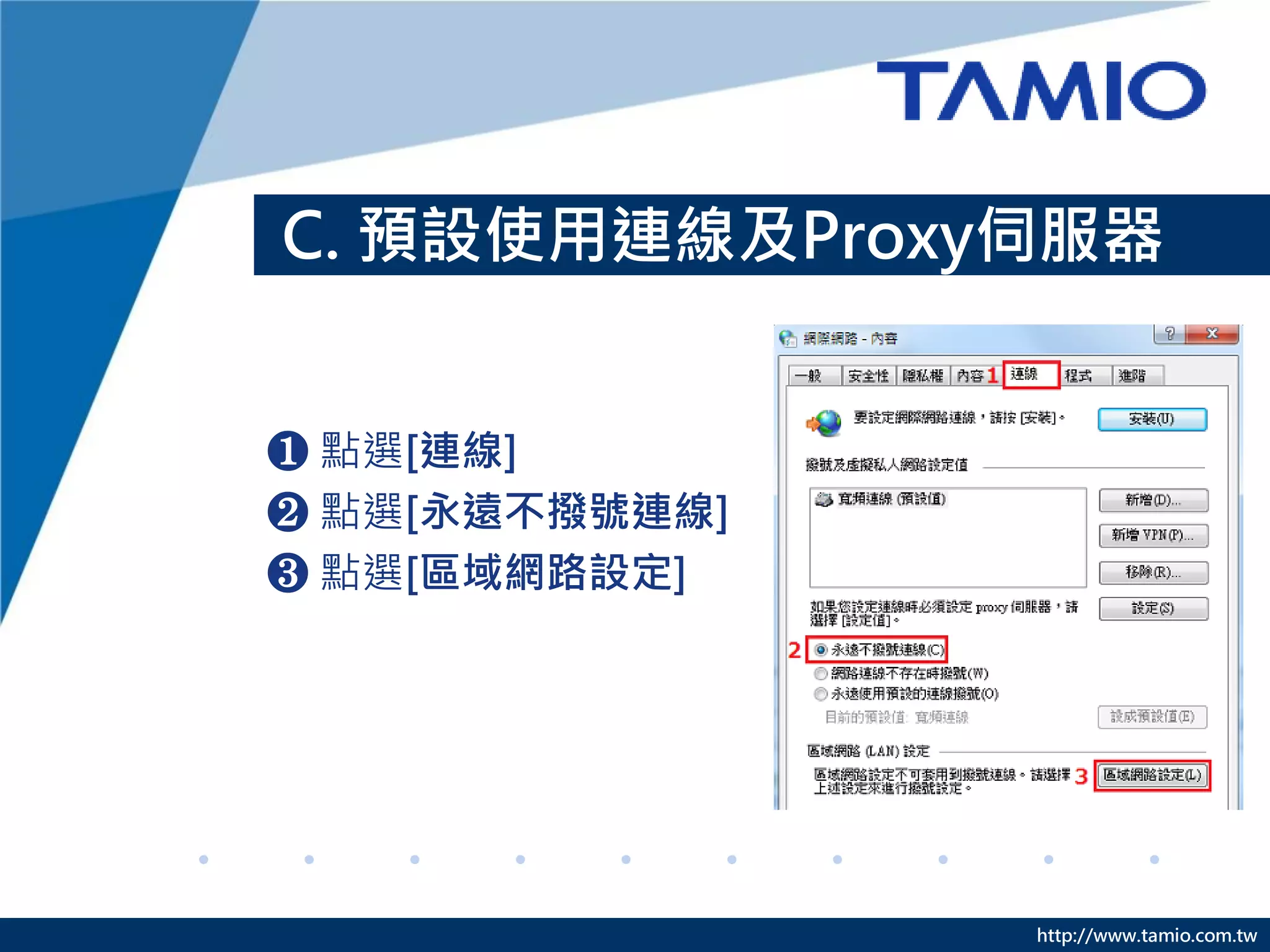 http://www.tamio.com.tw
C. 預設使用連線及Proxy伺服器
❶ 點選[連線]
❷ 點選[永遠不撥號連線]
❸ 點選[區域網路設定]
 