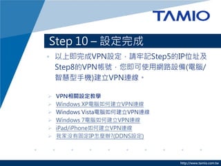 http://www.tamio.com.tw
Step 10 C O
? ϼVPNOՈӛStep5IPλַ
Step8VPN̖ʹþW·O(X/
ǻ֙C)VPNB
? VPNPǑW
? Windows XPXνVPNB
? Windows VistaXνVPNB
? Windows 7XνVPNB
? Windows 8XνVPNB
? iPad/iPhoneνVPNB
? Ҽқ]й̶IPNk?(DDNSO)
 