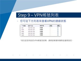 Step 9 C VPN̖б
? ɏ·б鿴VPNBB
*ӛOVPN̖ܴaՈԓPYτhKO
 