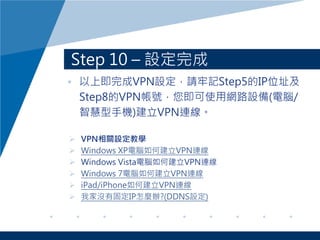 Step 10 C O
? ϼVPNOՈӛStep5IPλַ
Step8VPN̖ʹþW·O(X/
ǻ֙C)VPNB
? VPNPǑW
? Windows XPXνVPNB
? Windows VistaXνVPNB
? Windows 7XνVPNB
? iPad/iPhoneνVPNB
? Ҽқ]й̶IPNk?(DDNSO)
 