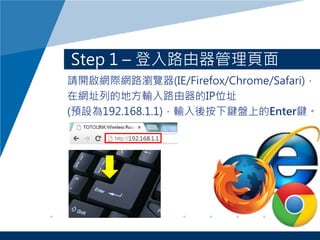 Step 1 C ·
Ո_WHW·g[(IE/Firefox/Chrome/Safari)
ھWַеĵطݔ·IPλַ
(AO192.168.1.1)ݔᰴIPϵEnterI
 