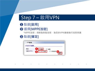 Step 7 C VPN
? cx[]
? x[MPPE]
*MPPEܣ΢ܛccܣVPNBMмܱo
? cx[_]
 