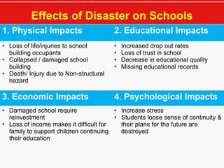 School Safety Plan part II | PPT