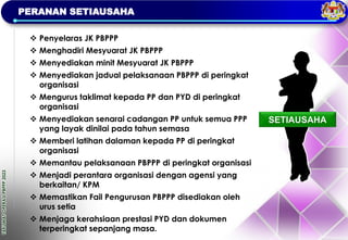 TAKLIMAT
OPERASI
PBPPP
2023
PERANAN SETIAUSAHA
SETIAUSAHA
❖ Penyelaras JK PBPPP
❖ Menghadiri Mesyuarat JK PBPPP
❖ Menyediakan minit Mesyuarat JK PBPPP
❖ Menyediakan jadual pelaksanaan PBPPP di peringkat
organisasi
❖ Mengurus taklimat kepada PP dan PYD di peringkat
organisasi
❖ Menyediakan senarai cadangan PP untuk semua PPP
yang layak dinilai pada tahun semasa
❖ Memberi latihan dalaman kepada PP di peringkat
organisasi
❖ Memantau pelaksanaan PBPPP di peringkat organisasi
❖ Menjadi perantara organisasi dengan agensi yang
berkaitan/ KPM
❖ Memastikan Fail Pengurusan PBPPP disediakan oleh
urus setia
❖ Menjaga kerahsiaan prestasi PYD dan dokumen
terperingkat sepanjang masa.
 