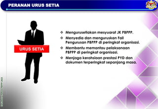 TAKLIMAT
OPERASI
PBPPP
2023
PERANAN URUS SETIA
URUS SETIA
❖ Mengurusetiakan mesyuarat JK PBPPP.
❖ Menyedia dan menguruskan Fail
Pengurusan PBPPP di peringkat organisasi.
❖ Membantu memantau pelaksanaan
PBPPP di peringkat organisasi.
❖ Menjaga kerahsiaan prestasi PYD dan
dokumen terperingkat sepanjang masa.
 
