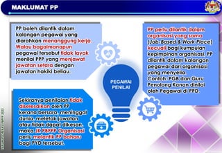 TAKLIMAT
OPERASI
PBPPP
2023
MAKLUMAT PP
Sekiranya penilaian tidak
diselesaikan oleh PP
kerana bersara, meninggal
dunia, meletak jawatan
atau tidak dapat dikesan,
maka JK PBPPP Organisasi
perlu melantik PP baharu
bagi PYD tersebut.
PP perlu dilantik dalam
organisasi yang sama
(Job-Based & Work Place)
kecuali bagi kumpulan
kepimpinan organisasi, PP
dilantik dalam kalangan
pegawai dari organisasi
yang menyelia.
Contoh: PGB dan Guru
Penolong Kanan dinilai
oleh Pegawai di PPD.
PP boleh dilantik dalam
kalangan pegawai yang
diarahkan menanggung kerja.
Walau bagaimanapun
pegawai tersebut tidak layak
menilai PPP yang menjawat
jawatan setara dengan
jawatan hakiki beliau.
PEGAWAI
PENILAI
 