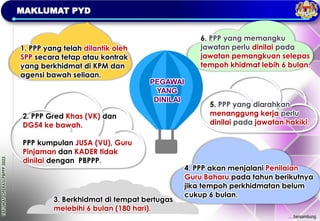 TAKLIMAT
OPERASI
PBPPP
2023
MAKLUMAT PYD
… bersambung
1. PPP yang telah dilantik oleh
SPP secara tetap atau kontrak
yang berkhidmat di KPM dan
agensi bawah seliaan.
6. PPP yang memangku
jawatan perlu dinilai pada
jawatan pemangkuan selepas
tempoh khidmat lebih 6 bulan.
2. PPP Gred Khas (VK) dan
DG54 ke bawah.
PPP kumpulan JUSA (VU), Guru
Pinjaman dan KADER tidak
dinilai dengan PBPPP.
3. Berkhidmat di tempat bertugas
melebihi 6 bulan (180 hari).
PEGAWAI
YANG
DINILAI
4. PPP akan menjalani Penilaian
Guru Baharu pada tahun berikutnya
jika tempoh perkhidmatan belum
cukup 6 bulan.
5. PPP yang diarahkan
menanggung kerja perlu
dinilai pada jawatan hakiki.
 
