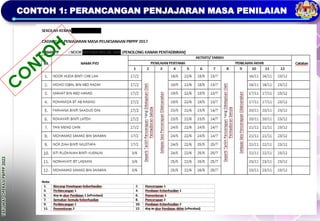 TAKLIMAT
OPERASI
PBPPP
2023
CONTOH 1: PERANCANGAN PENJAJARAN MASA PENILAIAN
 