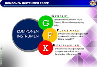 TAKLIMAT
OPERASI
PBPPP
2023
KOMPONEN INSTRUMEN PBPPP
G
F
K
KOMPONEN
INSTRUMEN
G E N E R I K
Semua PPP dinilai berdasarkan
Dimensi, Elemen dan Aspek yang
sama
F U N G S I O N A L
Dinilai berdasarkan pengetahuan
dan kemahiran berdasarkan
bidang tugas PPP
K E B E R H A S I L A N
Dinilai berdasarkan peningkatan
dan pencapaian hasil kerja
berasaskan bidang tugas PPP
 