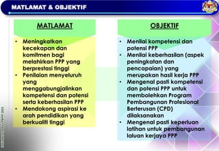 TAKLIMAT
OPERASI
PBPPP
2023
OBJEKTIF
MATLAMAT
MATLAMAT & OBJEKTIF
• Meningkatkan
kecekapan dan
komitmen bagi
melahirkan PPP yang
berprestasi tinggi
• Penilaian menyeluruh
yang
menggabungjalinkan
kompetensi dan potensi
serta keberhasilan PPP
• Mendokong aspirasi ke
arah pendidikan yang
berkualiti tinggi
• Menilai kompetensi dan
potensi PPP
• Menilai keberhasilan (aspek
peningkatan dan
pencapaian) yang
merupakan hasil kerja PPP
• Mengenal pasti kompetensi
dan potensi PPP untuk
membolehkan Program
Pembangunan Profesional
Berterusan (CPD)
dilaksanakan
• Mengenal pasti keperluan
latihan untuk pembangunan
laluan kerjaya PPP
 