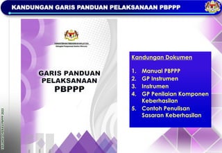 TAKLIMAT
OPERASI
PBPPP
2023
KANDUNGAN GARIS PANDUAN PELAKSANAAN PBPPP
Kandungan Dokumen
1. Manual PBPPP
2. GP Instrumen
3. Instrumen
4. GP Penilaian Komponen
Keberhasilan
5. Contoh Penulisan
Sasaran Keberhasilan
 