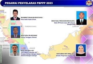 TAKLIMAT
OPERASI
PBPPP
2023
PEGAWAI PENYELARAS PBPPP 2023
MAHDY BIN ABDUL AZIZ
Johor, Melaka, N Sembilan, WP
Putrajaya, Selangor, Bahagian Operasi
Sekolah & Bahagian Cawangan
MOHD FAIZUL FIRDAUS BIN MOHD ZULKIFLI
Sabah, WP Kuala Lumpur, WP Labuan &
Bahagian KPM
NOOR AMINAH BINTI ISMAIL @ ALI
Sarawak, Pengurusan Tertinggi KPM
MUHAMMAD FARHAN BIN MOHD SUHAILI
Perlis, Kedah, Kedah & Perak
MOHD FAIZAL BIN ABD MANAF
Pahang, Terengganu, Kelantan
 