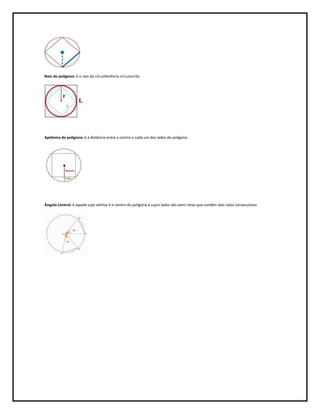 Raio do polígono: é o raio da circunferência circunscrita




Apótema do polígono: é a distância entre o centro e cada um dos lados do polígono




Ângulo Central: é aquele cujo vértice é o centro do polígono e cujos lados são semi-retas que contêm dois raios consecutivos
 