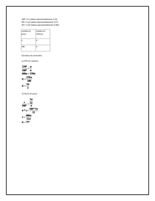 180º → π radiano (aproximadamente 3,14)
90º → π/2 radiano (aproximadamente 1,57)
45º → π/4 radiano (aproximadamente 0,785)


medida em       medida em
graus           radianos


x               Α


180             Π



Exemplos de conversões:

a) 270º em radianos




b) 5π/12 em graus
 