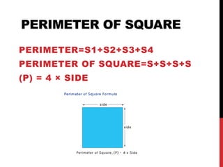 PERIMETER OF SQUARE
PERIMETER=S1+S2+S3+S4
PERIMETER OF SQUARE=S+S+S+S
(P) = 4 × SIDE
 