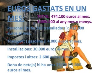 EUROS GASTATS EN UN MES: Personal ( hi ha 310 treballadors ): 432.500 euros al mes. Transport ( gasolina ): 4.000 euros al mes. Instal.lacions: 30.000 euros al mes. Impostos i altres: 2.600 euros al mes. Dona de neteja( hi ha unes 25/30 ): 5.000 euros al mes. TOTAL: 474.100 euros al mes. 5.000.000 al any mes o menys. 