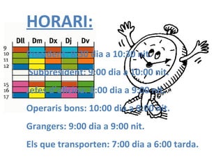 HORARI: President: 8:30 dia a 10:30 nit. Subpresident: 9:00 dia a 10:00 nit. Jefes d’oficina: 8:00 dia a 9:00 nit. Operaris bons: 10:00 dia a 9:00 nit. Grangers: 9:00 dia a 9:00 nit. Els que transporten: 7:00 dia a 6:00 tarda. 