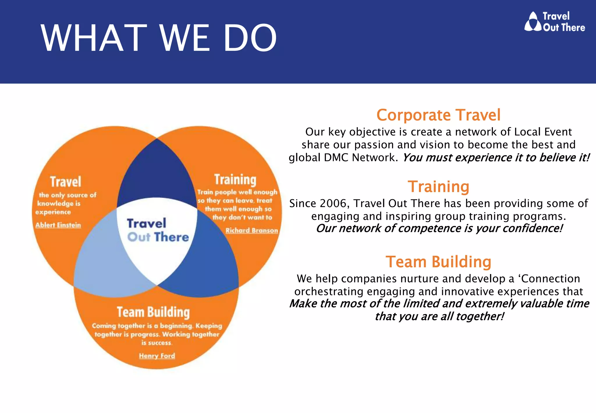 Corporate Travel
Our key objective is create a network of Local Event
share our passion and vision to become the best and
global DMC Network. You must experience it to believe it!
Training
Since 2006, Travel Out There has been providing some of
engaging and inspiring group training programs.
Our network of competence is your confidence!
Team Building
We help companies nurture and develop a ‘Connection
orchestrating engaging and innovative experiences that
Make the most of the limited and extremely valuable time
that you are all together!
WHAT WE DO
 