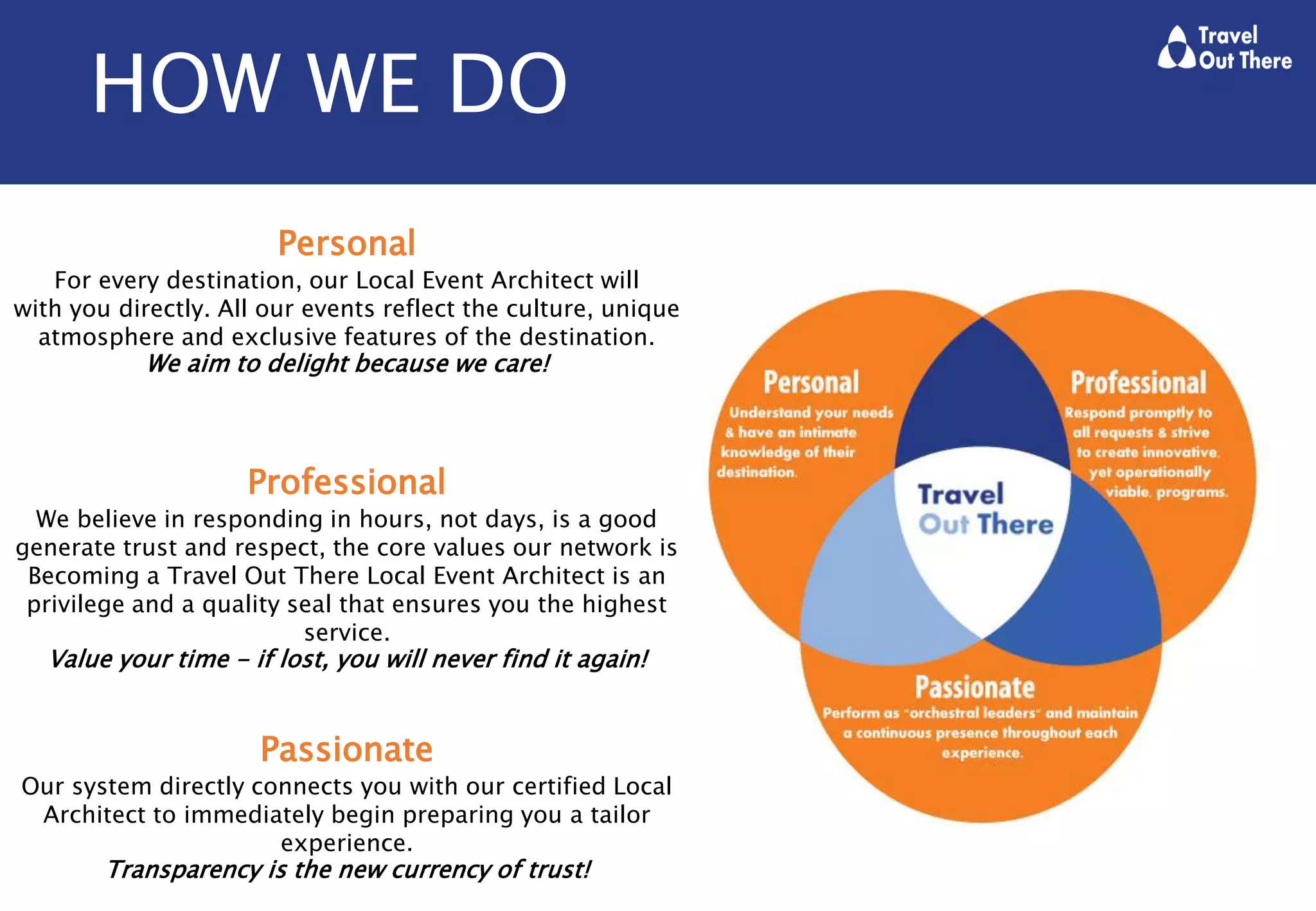 Personal
For every destination, our Local Event Architect will
with you directly. All our events reflect the culture, unique
atmosphere and exclusive features of the destination.
We aim to delight because we care!
Professional
We believe in responding in hours, not days, is a good
generate trust and respect, the core values our network is
Becoming a Travel Out There Local Event Architect is an
privilege and a quality seal that ensures you the highest
service.
Value your time - if lost, you will never find it again!
Passionate
Our system directly connects you with our certified Local
Architect to immediately begin preparing you a tailor
experience.
Transparency is the new currency of trust!
HOW WE DO
 