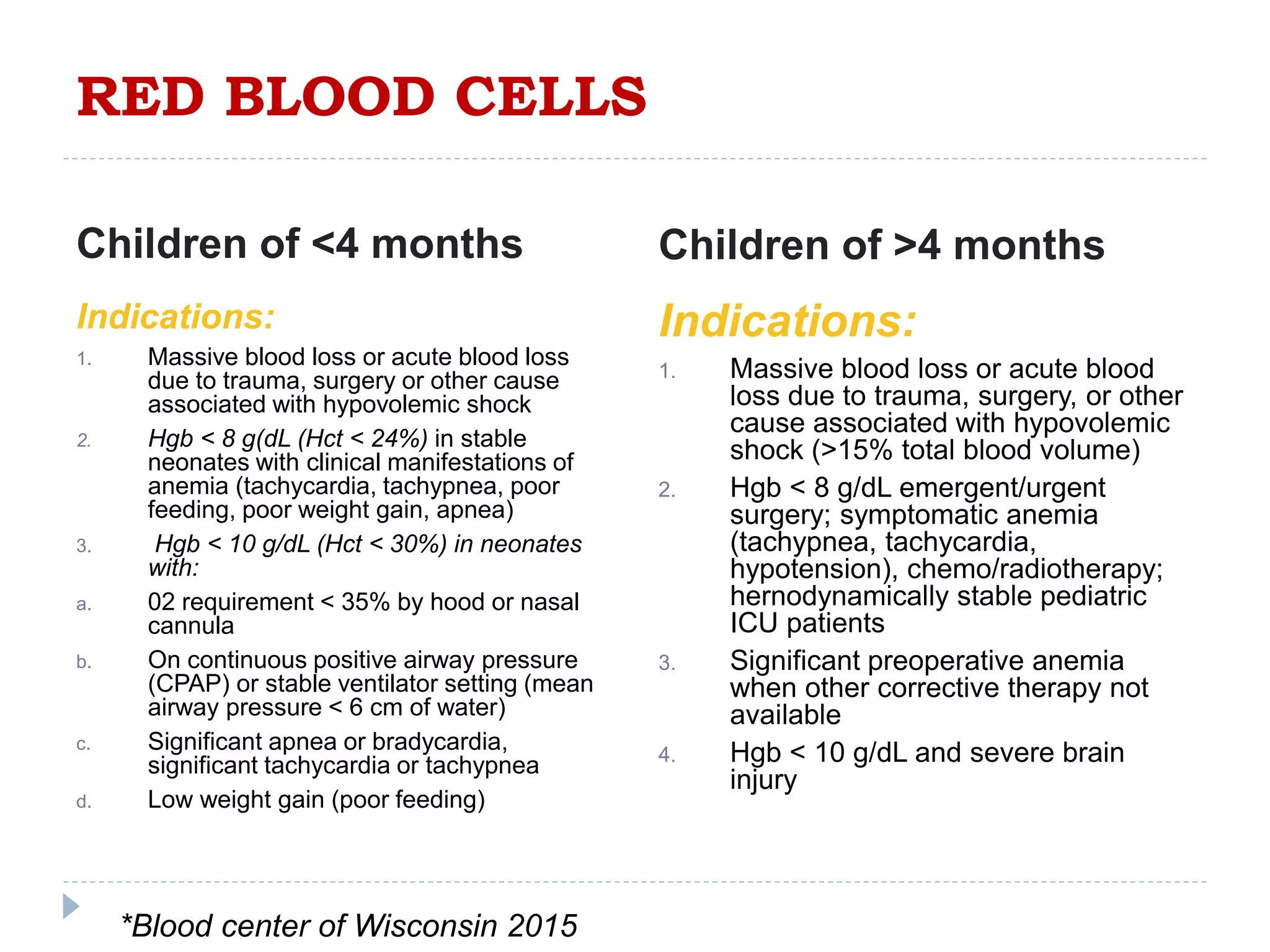 RED BLOOD CELLS
Children of <4 months
Indications:
1. Massive blood loss or acute blood loss
due to trauma, surgery or other cause
associated with hypovolemic shock
2. Hgb < 8 g(dL (Hct < 24%) in stable
neonates with clinical manifestations of
anemia (tachycardia, tachypnea, poor
feeding, poor weight gain, apnea)
3. Hgb < 10 g/dL (Hct < 30%) in neonates
with:
a. 02 requirement < 35% by hood or nasal
cannula
b. On continuous positive airway pressure
(CPAP) or stable ventilator setting (mean
airway pressure < 6 cm of water)
c. Significant apnea or bradycardia,
significant tachycardia or tachypnea
d. Low weight gain (poor feeding)
Children of >4 months
Indications:
1. Massive blood loss or acute blood
loss due to trauma, surgery, or other
cause associated with hypovolemic
shock (>15% total blood volume)
2. Hgb < 8 g/dL emergent/urgent
surgery; symptomatic anemia
(tachypnea, tachycardia,
hypotension), chemo/radiotherapy;
hernodynamically stable pediatric
ICU patients
3. Significant preoperative anemia
when other corrective therapy not
available
4. Hgb < 10 g/dL and severe brain
injury
*Blood center of Wisconsin 2015
 