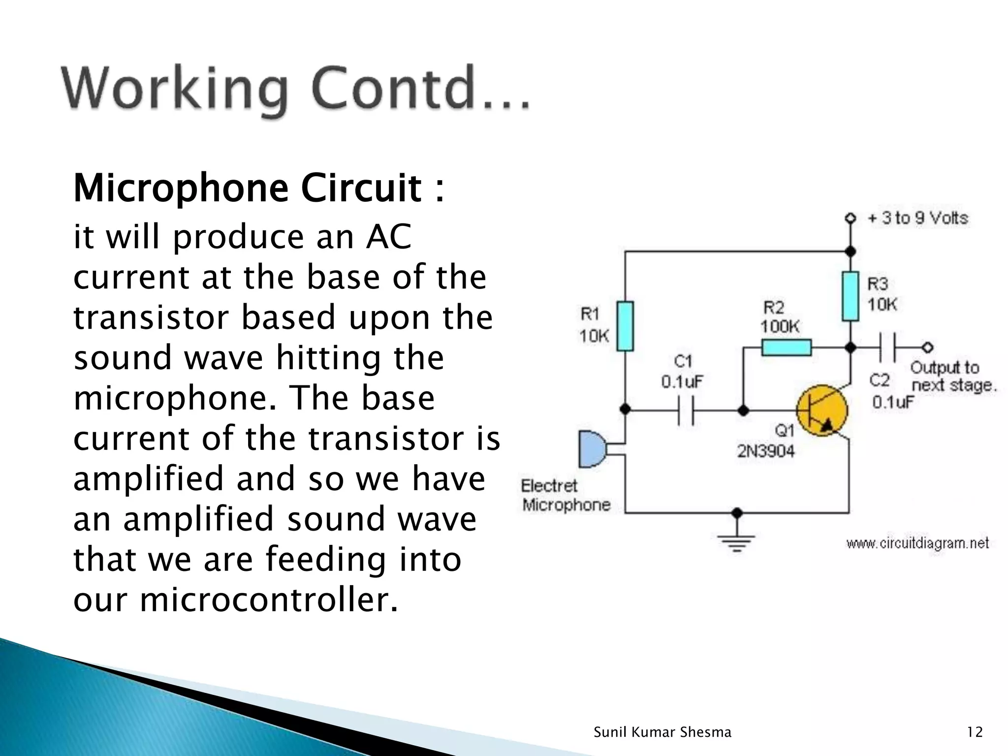 Microphone Circuit : it will produce an AC current at the base of the transistor based upon the sound wave hitting the microphone. The base current of the transistor is amplified and so we have an amplified sound wave that we are feeding into our microcontroller. 12Sunil Kumar Shesma 