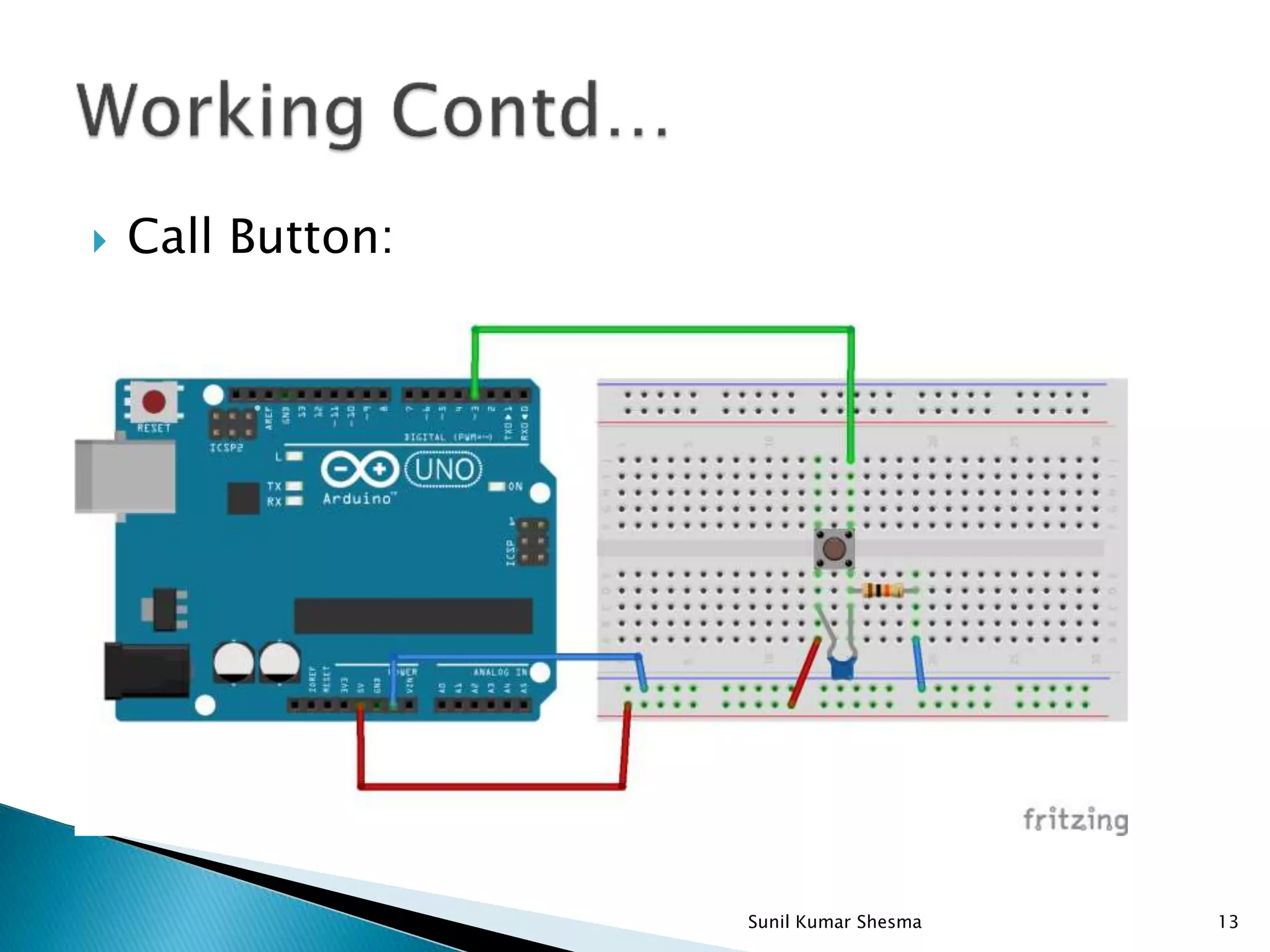  Call Button: 13Sunil Kumar Shesma 