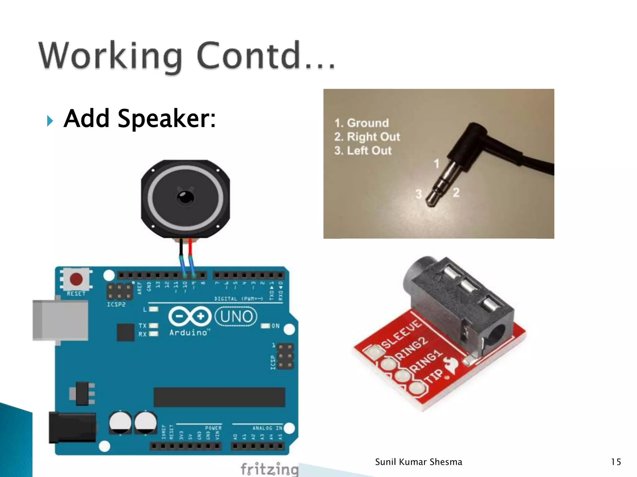  Add Speaker: 15Sunil Kumar Shesma 