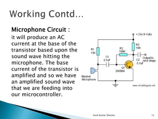 Microphone Circuit :
it will produce an AC
current at the base of the
transistor based upon the
sound wave hitting the
microphone. The base
current of the transistor is
amplified and so we have
an amplified sound wave
that we are feeding into
our microcontroller.
12Sunil Kumar Shesma
 
