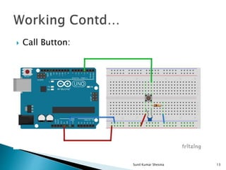  Call Button:
13Sunil Kumar Shesma
 