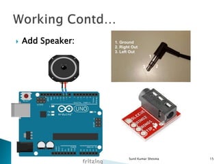  Add Speaker:
15Sunil Kumar Shesma
 