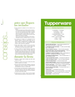 IDEASDEFIESTA




46
                             antes que lleguen
                             los invitados
                             • El éxito depende de satisfacer los cinco sentidos de tus                                     Medidas Equivalentes
                               invitados:
                               - Prende velas, ligeramente aromáticas (sentido del olfato), y                               3 cucharaditas = 1 Cucharada
                                 pon música de fondo (auditivo) cuando lleguen tus invitados.
                                                                                                                               4 Cucharadas = 1/4 taza
                     cont.




                               - Usa mucho color (vista) para decorar la fiesta —pequeños
                                 adornos de macetas con flores añaden color y frescura.
                                                                                                                                16 Cucharadas= 1 taza
                               - Sirve los refrigerios y bocaditos (sentido del gusto) donde                               2 Cucharadas (líquido) = 1 onza
                                 deseas que se reúnan tus invitados.                                                           1 taza = 8 onzas fluídas
consejos


                               - Trata de usar accesorios texturizados de mesa (tacto)—                                   2 tazas = 1 pinta (16 onzas fluídas)
                                 individuales de bambú y servilletas de tela son una opción.                                      4 tazas = 1 cuarto
                             • Las personas son atraídas por la presentación de los                                               4 cuartos = 1 galón
                               alimentos. Prepara un centro de mesa simple, como un
                               adorno de velas o tu recipiente favorito con vegetales y frutas
                               frescas. El centro de mesa es un área ideal para mezclar                                   Prácticas Substituciones
                               texturas y colores. ¡Deja volar tu imaginación!
                                                                                                        1 taza de harina self rising = 1 taza de harina preparada más 1
                             • Coloca varias velitas en vasitos de vidrio para iluminar                 cdita. de polvo de hornear y 1/2 cdita. de sal
                               cálidamente el ambiente. Coloca un pequeño espejo, bajo
                                                                                                        1 cucharadita de polvo de hornear = 1/2 cdita. de cremor tártaro
                               una colección de tres velas, para aumentar su reflejo.
                                                                                                        más 1/4 cdita. de soda
                             • A veces, es divertido usar tarjetas designadas cuando todos              1 Cda. de maicena o arrurruz = 2 Cdas. de harina preparada
                               tus invitados se van a sentar a la mesa; además les
                               demuestras el gran interés que sientes por ellos. Usa cartulina          1 taza de leche agria o suero de leche buttermilk = 1 Cda. de
                                                                                                        vinagre o limón más leche regular hasta igualar 1 taza
                               y escribe el nombre del invitado; puedes usar un posa-tarjetas
                               formal o simplemente colocarla sobre el plato, en una conchita           1 cuadrado (1-onza) de chocolate sin dulce = 3 Cucharadas de
                               de mar o en una ranura hecha en una manzana fresca.                      cocoa más 1 Cucharada de mantequilla o margarina
                                                                                                        1 Cucharada de hierbas frescas = 1 cdita. de hierbas secas o 1/4

                             durante la fiesta                                                          cdita. de hierbas en polvo
                                                                                                        1/4   taza de perejil fresco picado = 1 Cucharada de perejil seco
                             • Simplifica tu trabajo usando bandejas para llevar varios                 1 cdita. de mostaza en polvo = 1 Cda. de mostaza preparada
                               artículos a la mesa.
                                                                                                        1/2   libra de hongos frescos = 4 onzas de hongos en lata
                             • Participa en tu fiesta. Una vez que la comida esté servida,
                                                                                                        1 taza de salsa de tomate = lata de 8 onzas de tomates guisados
                               siéntate y socializa con tus invitados.                                  licuados en el Quick Chef hasta obtener la consistencia deseada
                             • Sea que tu reunión sea para amigos o familiares, no tienes que           1 taza de crema agria = 1 taza de yogur o 3/4 taza de leche agria
                               prepararlo todo tu misma. Un brownie con helado puede lucir              o suero de leche buttermilk más 1/3 taza de mantequilla
                               más interesante si lo sirves en un atractivo plato.
                                                                                                        1 taza de crema de leche batida = 3⁄4 de taza de leche más 1/3
                             • Coloca los platos sucios directamente en el lavaplatos cada vez          taza de mantequilla
                               que sirvas otro plato a la mesa. Esto mantiene el área de la             1 diente de ajo = 1/8 cucharadita de ajo en polvo
                               cocina limpia y estarás listo para poner a funcionar el lavaplatos
                                                                                                        1 taza de azúcar morena = 3/4 taza de azúcar granulada 1/4 taza de melaza
                               tan pronto se vaya el último invitado.
                                                                                                        1 taza de azúcar = 12 sobres de Sweet 'N Low o 24 de Equal
                             • Coordina para que un familiar o amigo tome fotos digitales
                               durante la fiesta para enviarlas por correo electrónico a todos.         1 huevo entero = 2 yemas de huevo
                                                                                                    ✁
 