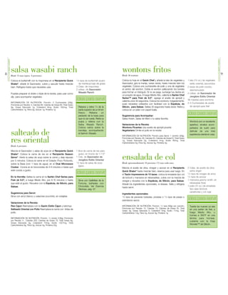 SENSACIONESQUEDANGUSTO




                                                                                                                                                                                                                                                   SENSACIONESQUEDANGUSTO
8
                             salsa wasabi ranch
                             Rinde 1/2 taza (aprox. 4 porciones)
                                                                                                                                       wontons fritos
                                                                                                                                       Rinde 36 wontons
                                                                                                                                                                                                                                                                            9
                             Coloca el buttermilk con la mayonesa en el Recipiente Quick               1/4taza de buttermilk (suero    Coloca la hoja en el Quick Chef y añade la lata de vegetales y            1 lata (15 oz.) de vegetales
                             Shake®, añade el Sazonador, cubre y sacude hasta mezclar                    de manteca) bajo de grasa     Sazonador, gira la manija, varias veces, hasta mezclar bien los             estilo oriental, escurridos
                             bien. Refrigera hasta que necesites usar.                                 3 Cdas. de mayonesa             vegetales. Coloca una cucharadita de pollo y una de vegetales             2 tazas de pollo cocido,
                                                                                                       2 cditas. de Sazonador          al centro del wonton. Dobla el wonton pellizcando los bordes                desmenuzado
                                                                                                         Wasabi Ranch                  para formar un triángulo. Si no se pega, sumerge tus dedos en
                             Puedes preparar el doble o triple de la receta, para usar como                                                                                                                      2 cditas. de Sazonador de
                                                                                                                                       un poquito de agua. A fuego Medio Alto, calienta la Sartén Chef
                             dip, para acompañar vegetales.                                                                                                                                                        Jengibre Estilo Oriental
                                                                                                       idea para servir                Series™ para Freír de 9.5”, agrega el aceite de ajonjolí y
                                                                                                                                       calienta unos 30 segundos. Coloca los wontons, holgadamente,              36 masitas para wontons
                             INFORMACIÓN DE NUTRICIÓN: Porción: 2 Cucharadas (28g),                                                                                                                              2-3 Cucharadas de aceite
                             Porciones por Receta: 4, Calorías 88, Calorías de Grasa 80, Total Graso                                   pues necesitas voltearlos con facilidad con la Espátula, de
                             9g, Grasa Saturada 1g, Colesterol 8mg, Sodio 182mg, Total                   Rebana y retira 1/4 de la     Silicón, para Salsas. Saltea 30 segundos hasta dorar. Retira y              de ajonjolí para freír
                             Carbohidratos 1g, Fibra 0g, Azúcar 1g, Proteína 1g                          parte superior de un limón    coloca en un plato con papel toalla.
                                                                                                         fresco.    Rebana
                                                                                                         pedacito de la base para
                                                                                                                                 un
                                                                                                                                       Sugerencia para Acompañar:
                                                                                                                                                                                                                 idea para servir
                                                                                                         que no se ruede. Retira la    Salsa Hoisin, Salsa de Maní o tu salsa favorita.
                                                                                                         pulpa y rellena con la                                                                                    Wontons son un excelente
                                                                                                         Salsa Wasabi Ranch.           Variaciones de la Receta:                                                   aperitivo; sírvelos acom-
                                                                                                         Coloca varios sobre la        Wontons Picantes Usa aceite de ajonjolí picante                             pañados de sushi para

                             salteado de                                                                 bandeja, acompañando
                                                                                                         el Salmón Wasabi.
                                                                                                                                       Vegetariano Omite el pollo en la receta

                                                                                                                                       INFORMACIÓN DE NUTRICIÓN: Porción para Servir: 1 wonton (29g),
                                                                                                                                                                                                                   disfrutar de una total
                                                                                                                                                                                                                   experiencia oriental en casa.


                             res oriental
                             Rinde 4 porciones
                                                                                                                                       Porciones por Receta: 36, Calorías 45, Calorías de Grasa10, Total Graso
                                                                                                                                       1g, Grasa Saturada 0g, Colesterol 5mg, Sodio 80mg, Total
                                                                                                                                       Carbohidratos 5g, Fibra 0g, Azúcar 0g, Proteína 3g


                             Mezcla el Sazonador y salsa de soya en el Recipiente Quick                1 libra de carne de res para
                             Shake®. Coloca la carne de res en el Recipiente Season                      guiso, en trozos de 1-11/2"
                             Serve®. Vierte la salsa de soya sobre la carne y deja reposar
                             por 5 minutos. Coloca la carne en el Colador Poco Profundo,
                                                                                                       1 Cda. de Sazonador de
                                                                                                         Jengibre Estilo Oriental
                                                                                                       1/2 taza de salsa de soya
                                                                                                                                       ensalada de col
                                                                                                                                       Rinde aproximadamente 10 porciones (1/2 taza cada una)
                             sobre la Base (con 1 taza de agua), en el Oval Microwave
                                                                                                         ligera
                             Cooker . Cocina en el microondas de 4-6 minutos o hasta que                                               Mezcla el aceite de oliva, vinagre y azúcar en el Recipiente              2 Cdas. de aceite de oliva
                             esté cocido a gusto.                                                                                      Quick Shake® hasta mezclar bien, reserva para usar luego. En                extra virgen
                                                                                                       idea para servir                el Tazón Impressions de 10 tazas, coloca la ensalada tipo col             1/2 taza de vinagre de arroz
                             En la Hornilla: Saltea la carne en la Sartén Chef Series para                                                                                                                       1/3 taza de azúcar
                                                                                                                                       de brócoli y manzana en rebanaditas, cubre con la mezcla de
                             Freír de 9.5", a fuego Medio Alto, por 8-10 minutos o hasta                 Sirve con Galletitas de la    vinagre y revuelve con la Espátula, de Silicón, para Salsas.              1 manzana granny smith, en
                             que esté al gusto. Revuelve con la Espátula, de Silicón, para               Fortuna, bañadas con                                                                                      rebanadas finas
                                                                                                                                       Añade los ingredientes opcionales, si deseas. Sella y refrigera
                             Salsas.                                                                     Chocolate. Ver Esencia                                                                                  1 pqte (12 oz.) de ensalada
                                                                                                                                       hasta servir.
                                                                                                         Gloriosa, pág. 37.                                                                                        tipo slaw (brócoli,
                             Sugerencia para Servir:                                                                                                                                                               zanahorias y col roja)
                                                                                                                                       Ingredientes opcionales:
                             Sirve con arroz blanco y calacines (zucchini), en rodajitas                                               1/2 taza de pecanas tostadas, picadas o 1/3 taza de pasas o

                                                                                                                                       arándanos secos
                                                                                                                                                                                                                 idea para servir
                             Variaciones de la Receta:
                             Res Cajun Reemplaza con la Sazón Estilo Cajun y ketchup.                                                  INFORMACIÓN DE NUTRICIÓN: Porción: 1/2 taza (69g) por porción,              Tuesta las nueces ya sea
                             Salteado Oriental con Pollo Reemplaza la carne con tiritas de                                             Porciones por Receta: 10, Calorías 73, Calorías de Grasa 25, Total
                                                                                                                                                                                                                   en una sartén de freír, a
                                                                                                                                       Graso 3g, Grasa Saturada 0, Colesterol 0mg, Sodio 11mg, Total
                             pollo.                                                                                                    Carbohidratos 12g, Fibra 2g, Azúcar 9g, Proteína 1g                         fuego Medio Alto, u
                                                                                                                                                                                                                   hornea a 350°F en una
                             INFORMACIÓN DE NUTRICIÓN: Porción: 1/4 receta (108g), Porciones                                                                                                                       lámina para hornear,
                             por Receta: 4 , Calorías 200, Calorías de Grasa 70, Total Grasa 8g,                                                                                                                   cubierta con la Hoja
                             Grasa Saturada 3g, Colesterol 70mg, Sodio 1327mg, Total
                             Carbohidratos 6g, Fibra 0g, Azúcar 5g, Proteína 25g                                                                                                                                   Wonder™ de Silicón.
 