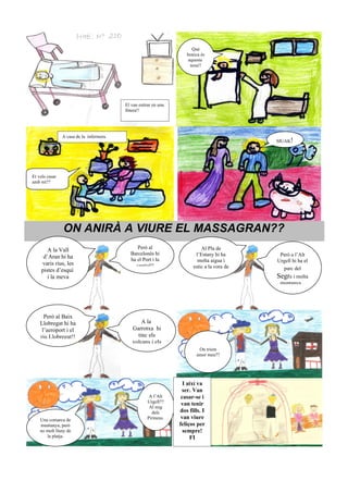 Què
                                                                     bonica és
                                                                      aquesta
                                                                       noia!!




                                          El van estirar en una
                                          llitera!!




                A casa de la infermera.
                                                                                             MUAK!




Et vols casar
amb mi??




                ON ANIRÀ A VIURE EL MASSAGRAN??
                                               Però al                      Al Pla de
        A la Vall
                                            Barcelonès hi                l’Estany hi ha       Però a l’Alt
      d’Aran hi ha                          ha el Port i la               molta aigua i      Urgell hi ha el
     varis rius, les                          capital!!                 estic a la vora de     parc del
     pistes d’esquí                                                         la platja...
        i la meva                                                                            Segre i molta
                                                                                              muntanya...




      Però al Baix
    Llobregat hi ha                              A la
     l’aeroport i el                         Garrotxa hi
    riu Llobregat!!                            tinc els
                                             volcans i els
                                                                           On triem
                                                                          amor meu??




                                                                    I així va
                                                                   ser. Van
                                                       A l’Alt     casar-se i
                                                      Urgell??     van tenir
                                                       Al mig
                                                        dels      dos fills. I
    Una comarca de                                    Pirineus.    van viure
    muntanya, però                                                feliços per
    no molt lluny de                                                sempre!
       la platja.                                                      FI
 