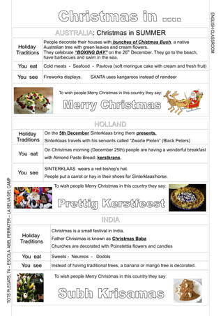 ENGLISHCLASSROOM
TOTSPLEGATS,74–ESCOLAABELFERRATER–LASELVADELCAMP
AUSTRALIAAUSTRALIA: Christmas in SUMMER
HolidayHoliday
TraditionsTraditions
People decorate their houses with bunches of Chistmas Bush, a native
Australian tree with green leaves and cream flowers.
They celebrate “BOXING DAY” on the 26th
December. They go to the beach,
have barbecues and swim in the sea.
You eatYou eat Cold meats - Seafood - Pavlova (soft meringue cake with cream and fresh fruit)
You seeYou see Fireworks displays. SANTA uses kangaroos instead of reindeer
To wish people Merry Christmas in this country they say:
HOLLANDHOLLAND
HolidayHoliday
TraditionsTraditions
On the 5th December Sinterklaas bring them presents.
Sinterklaas travels with his servants called “Zwarte Pieten” (Black Peters)
You eatYou eat
On Christmas morning (December 25th) people are having a wonderful breakfast
with Almond Paste Bread: kerstkrans.
You seeYou see
SINTERKLAAS wears a red bishop's hat.
People put a carrot or hay in their shoes for Sinterklaas'horse.
To wish people Merry Christmas in this country they say:
INDIAINDIA
HolidayHoliday
TraditionsTraditions
Christmas is a small festival in India.
Father Christmas is known as Christmas Baba
Churches are decorated with Poinstettia flowers and candles
You eaYou eat Sweets - Neureos - Dodols
You seeYou see Instead of having traditional trees, a banana or mango tree is decorated.
To wish people Merry Christmas in this country they say:
 