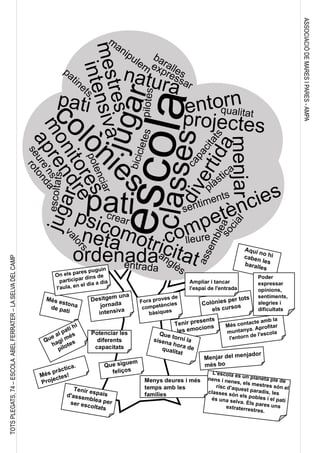 ASSOCIACIÓDEMARESIPARES-AMPA
TOTSPLEGATS,74–ESCOLAABELFERRATER–LASELVADELCAMP
 